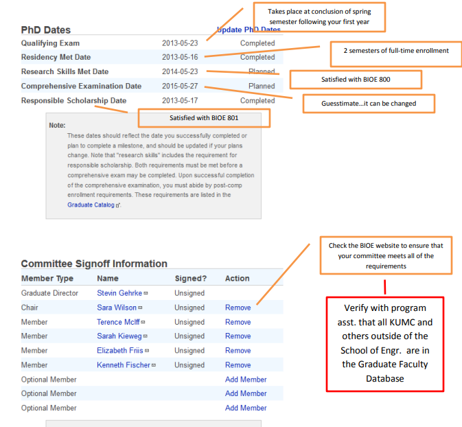 Important dates for PhD students and committee signoff information 